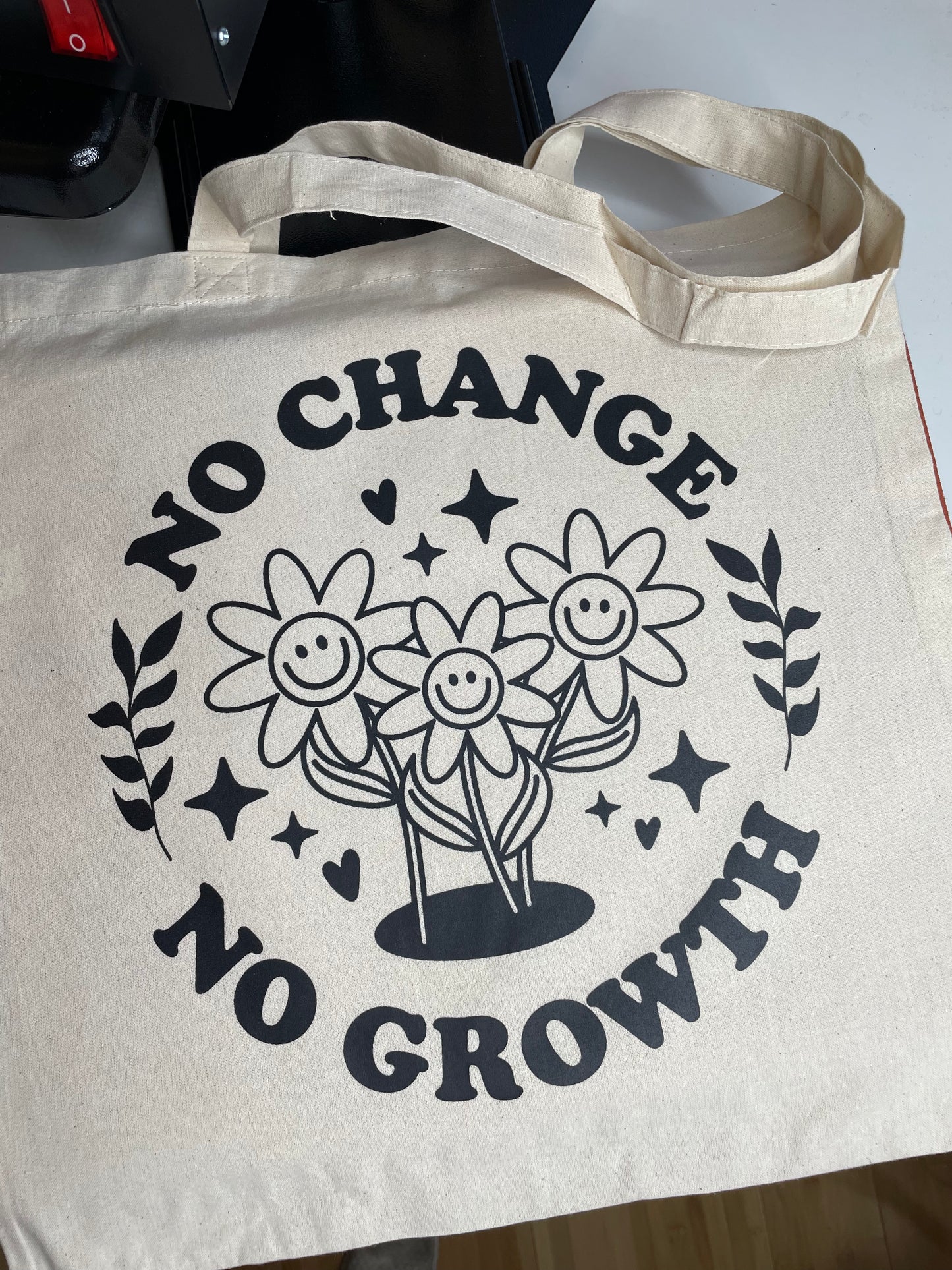 No Change No Growth store